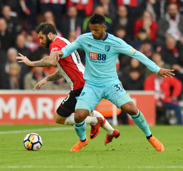 篮球和高效 篮球和高效